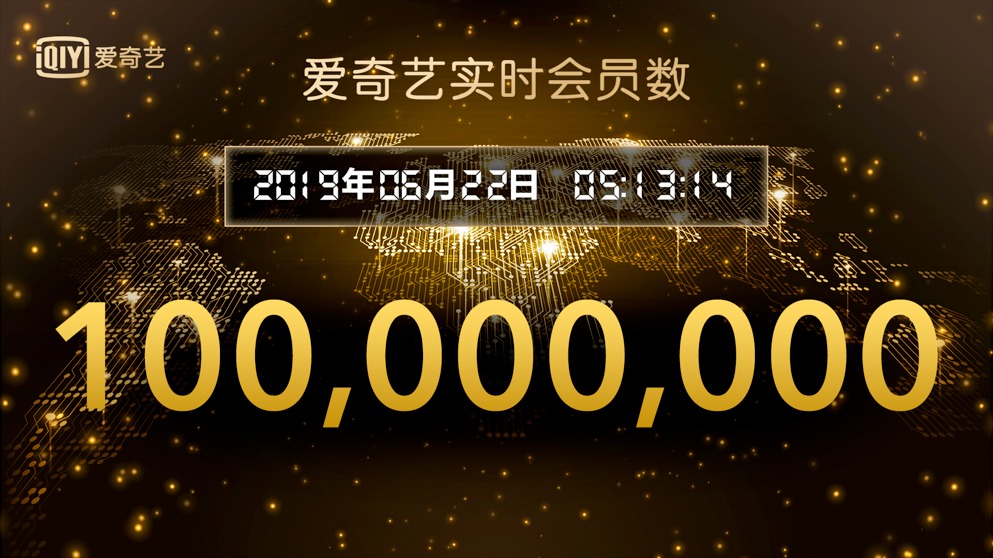 爱奇艺会员规模突破1亿 中国视频付费市场持续高速发展(图1)