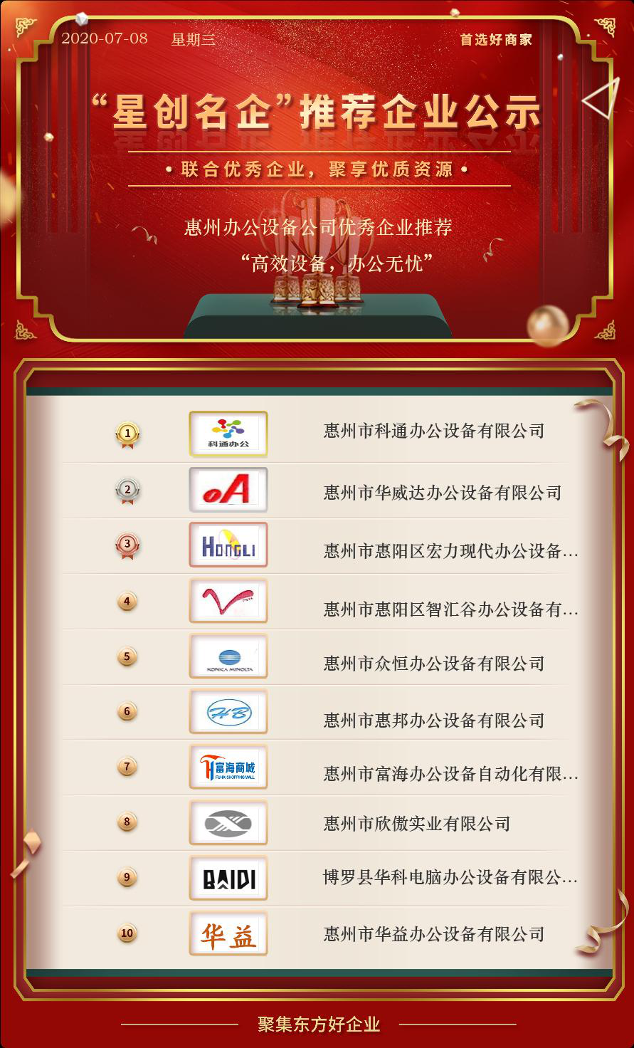 “高效设备，办公无忧”惠州办公设备公司优秀企业推荐(图1)